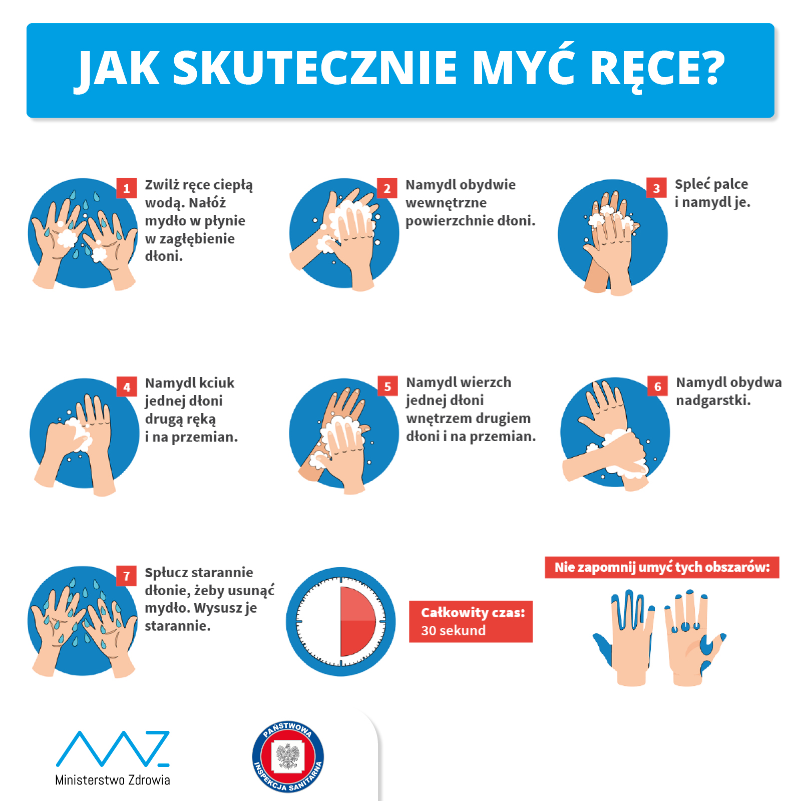 Jak skutecznie myć ręce?
